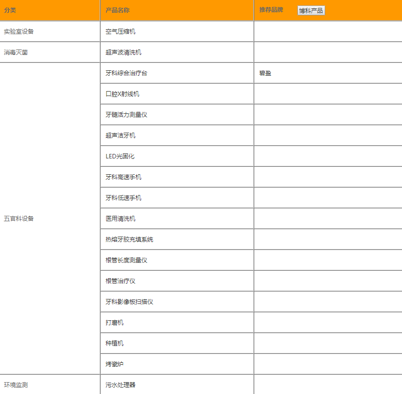 牙科設備清單.png