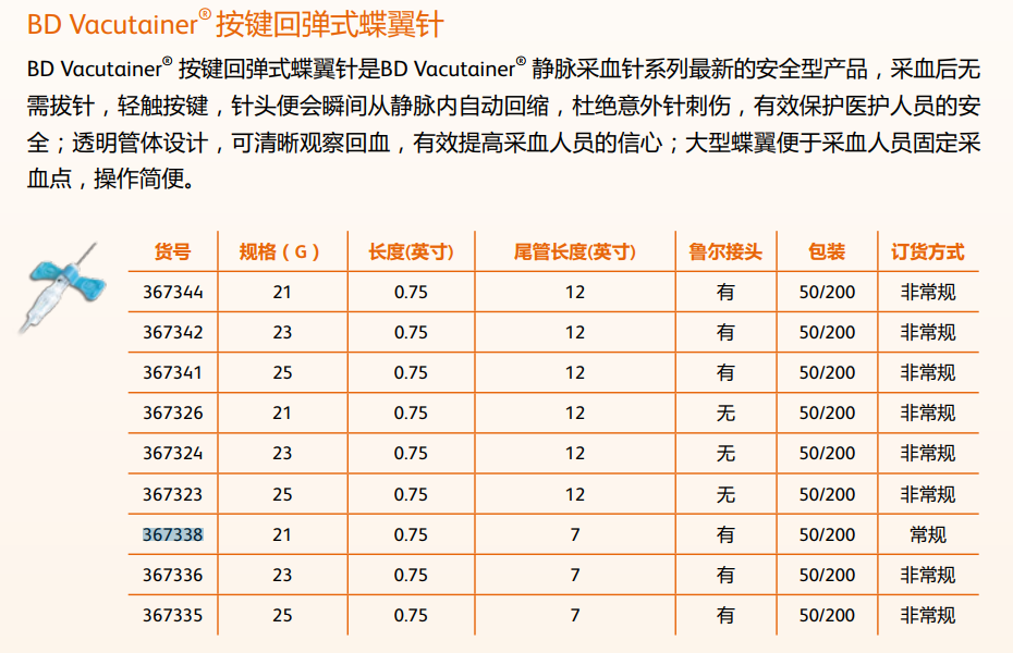 BD 按鍵回彈式蝶翼針 3673381.png