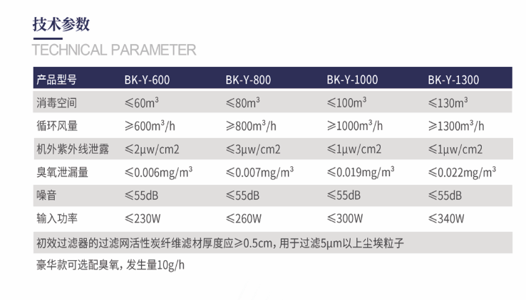 博科BK-Y-1000空氣消毒機1.png