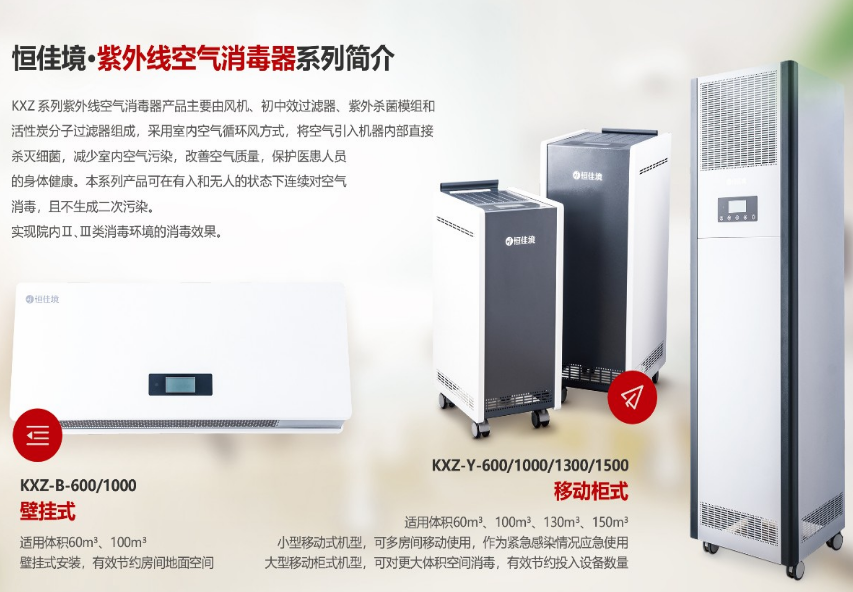 恒佳境醫用紫外線KXZ-B-600空氣消毒器1.png