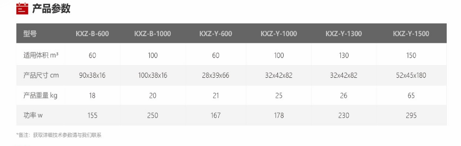 恒佳境醫用紫外線KXZ-B-600空氣消毒器2.png