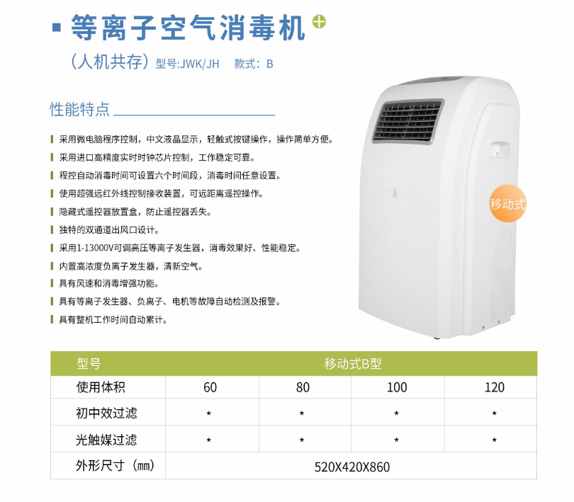 凈為康JWKJH款式B（150?）豪華款移動，等離子空氣消毒機1.png