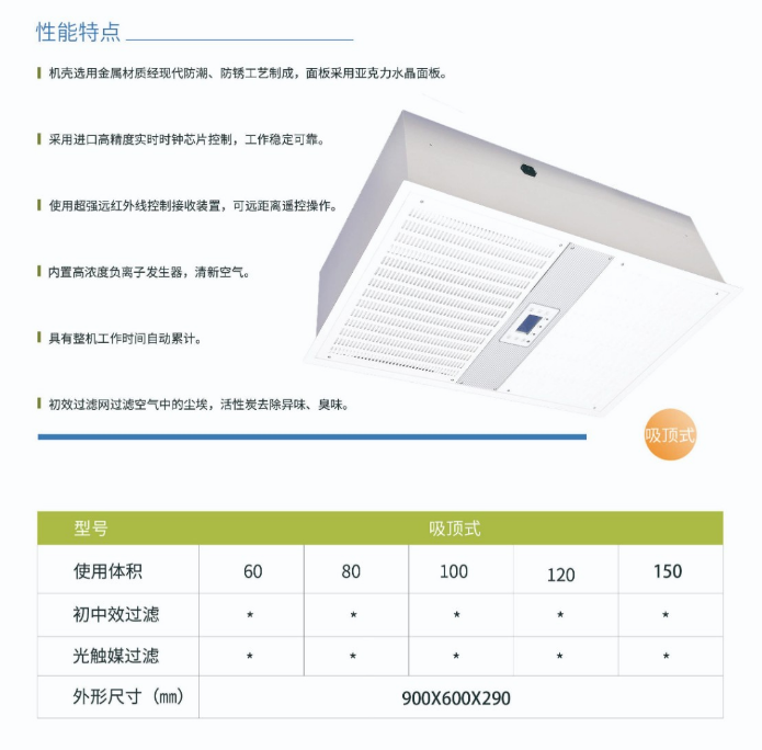 凈為康JWKJH款式X（60?）吸頂式，等離子空氣消毒機1.png