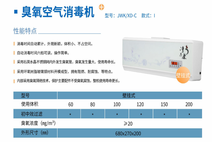 凈為康JWKXD-C款式Ⅰ（150?）壁掛式，臭氧空氣消毒凈化機1.png