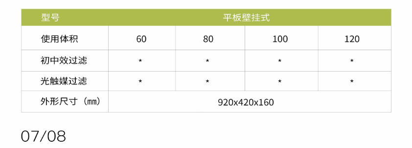 凈為康JWKJH款式A（80?）平板壁掛，等離子空氣消毒機2.png