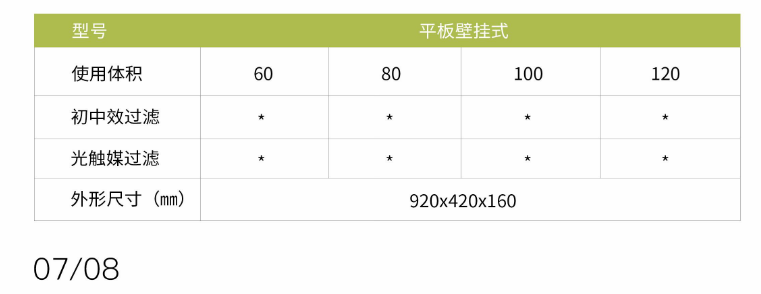 凈為康JWKJH款式A（60?）平板壁掛，等離子空氣消毒機2.png