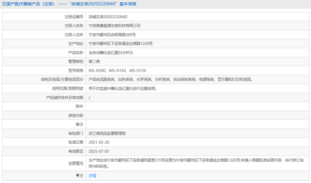 MS-H200全自動(dòng)糖化血紅蛋白分析儀1.png