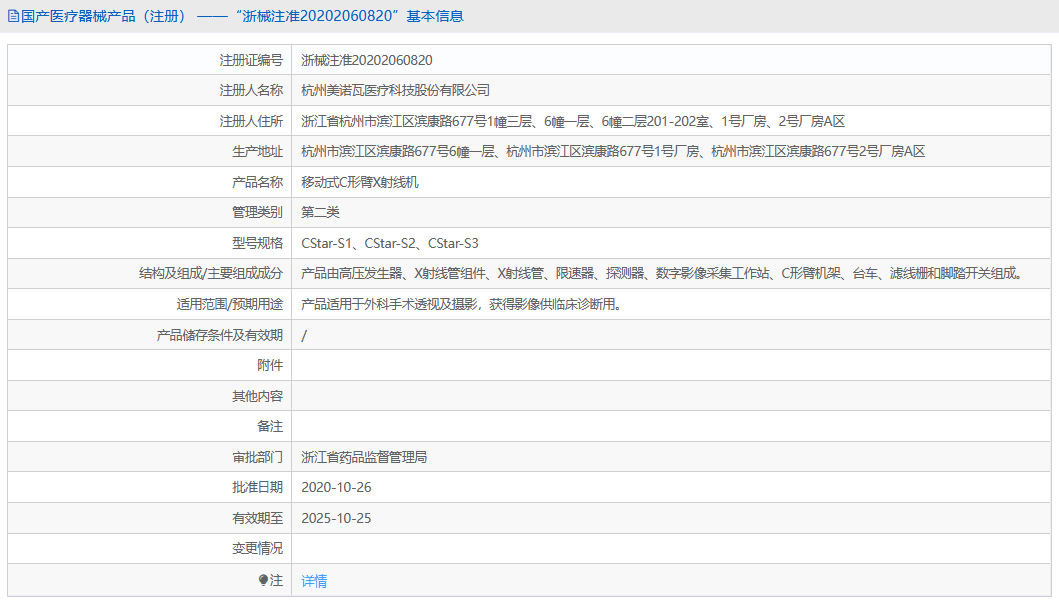 CStar-S3移動(dòng)式C形臂X射線機(jī)1.png