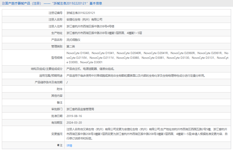 NovoCyte D1040流式細胞儀1.png