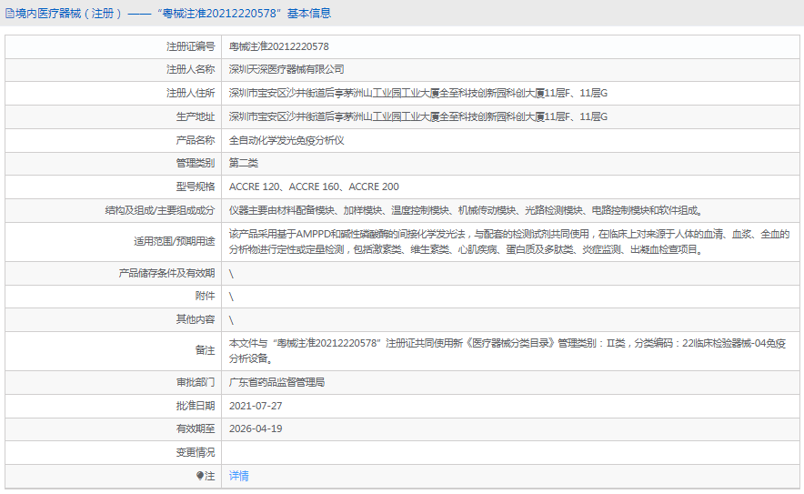 ACCRE 200全自動化學發(fā)光免疫分析儀1.png