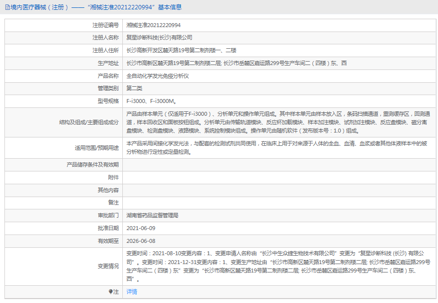 F-i3000全自動化學發光免疫分析儀1.png