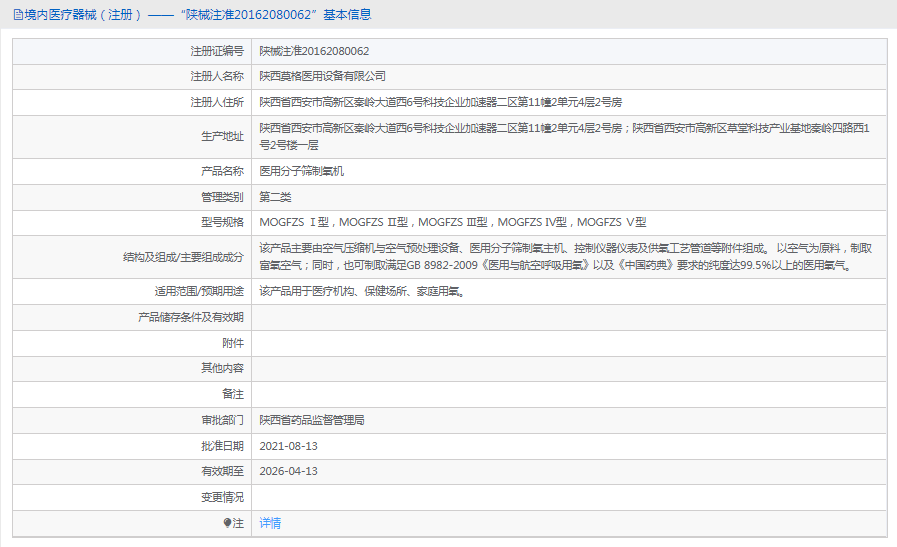 MOGFZS Ⅱ分子篩制氧機1.png