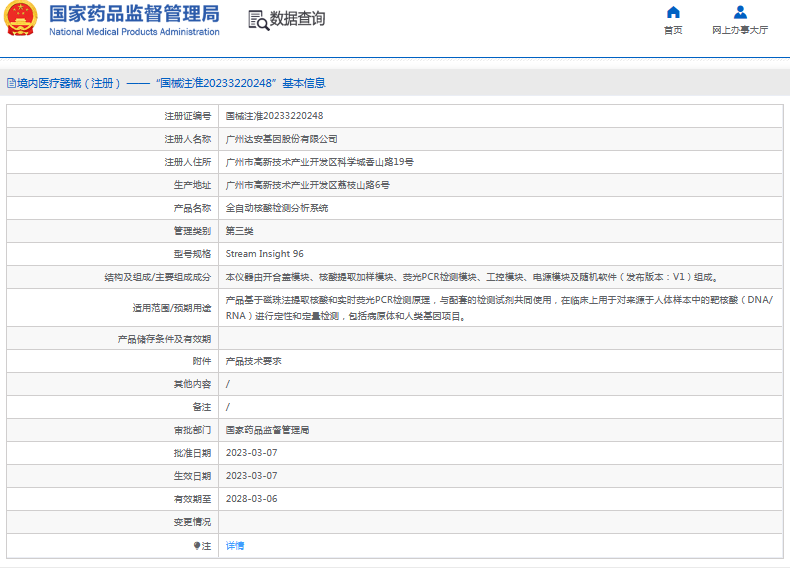 Stream Insight 96全自動核酸檢測分析系統1.png