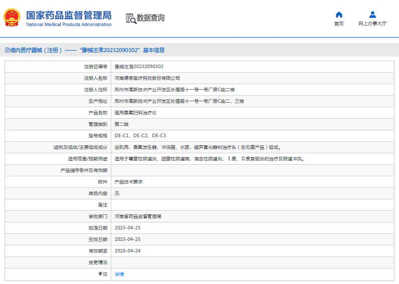 DE-C1、DE-C2醫(yī)用臭氧婦科治療儀1.png