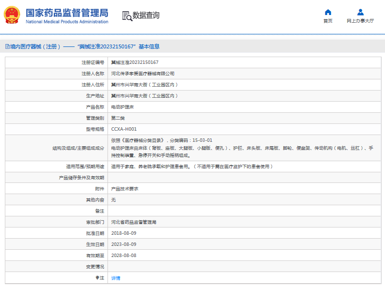 CCXA-H001電動護(hù)理床1.png