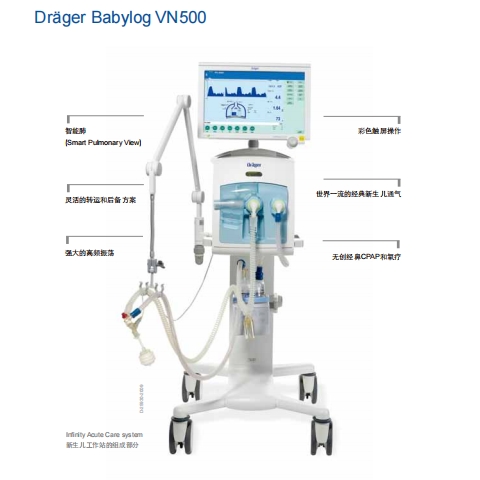 德爾格呼吸機vn500