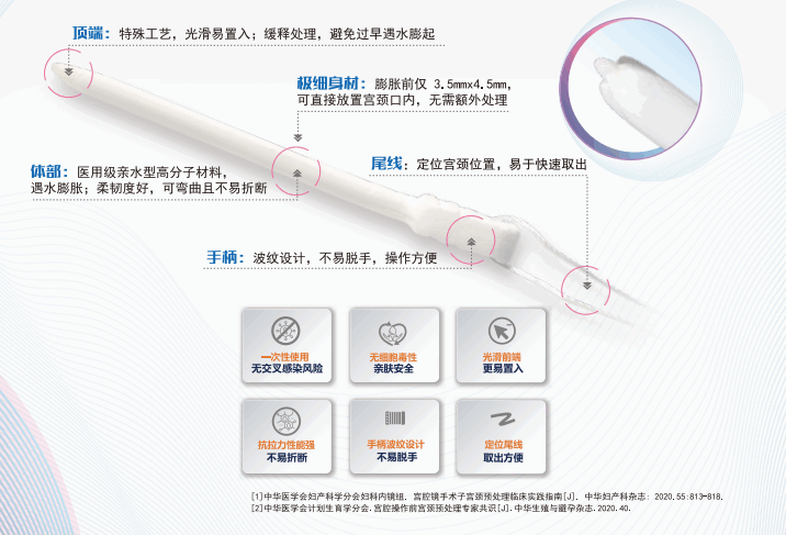 英姿一次性子宮頸擴張器cd-a-01