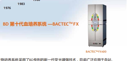 碧迪全自動細菌培養系統fx40